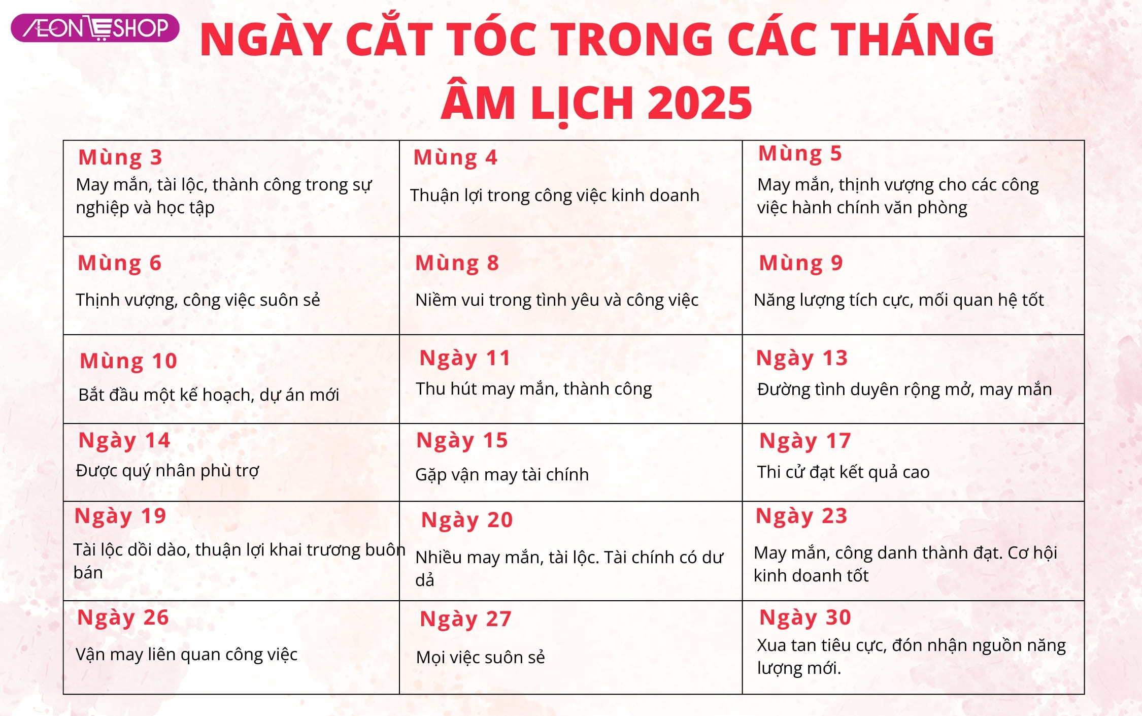 Cắt tóc ngày nào tốt trong 2025