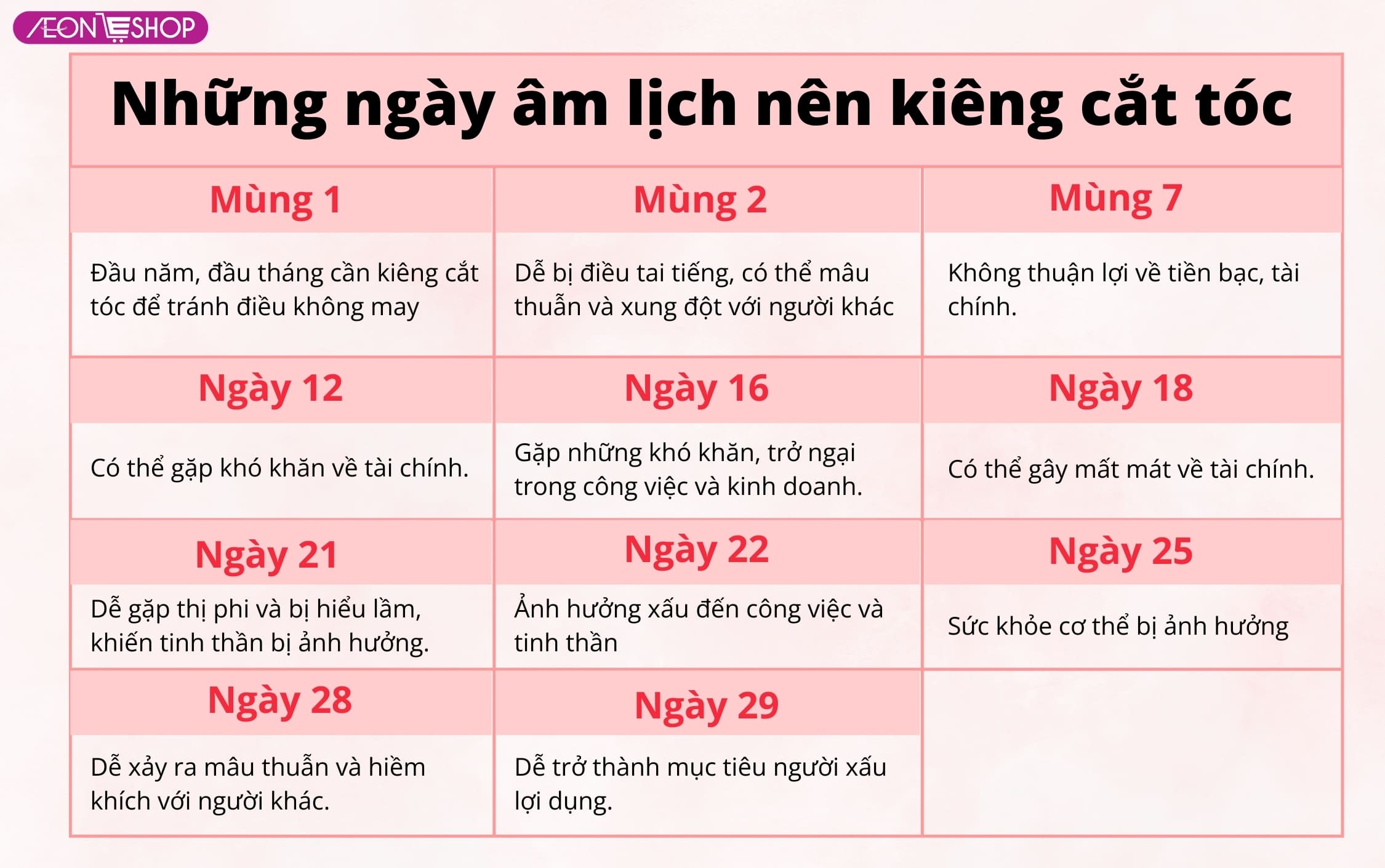 Những ngày âm lịch không nên cắt tóc