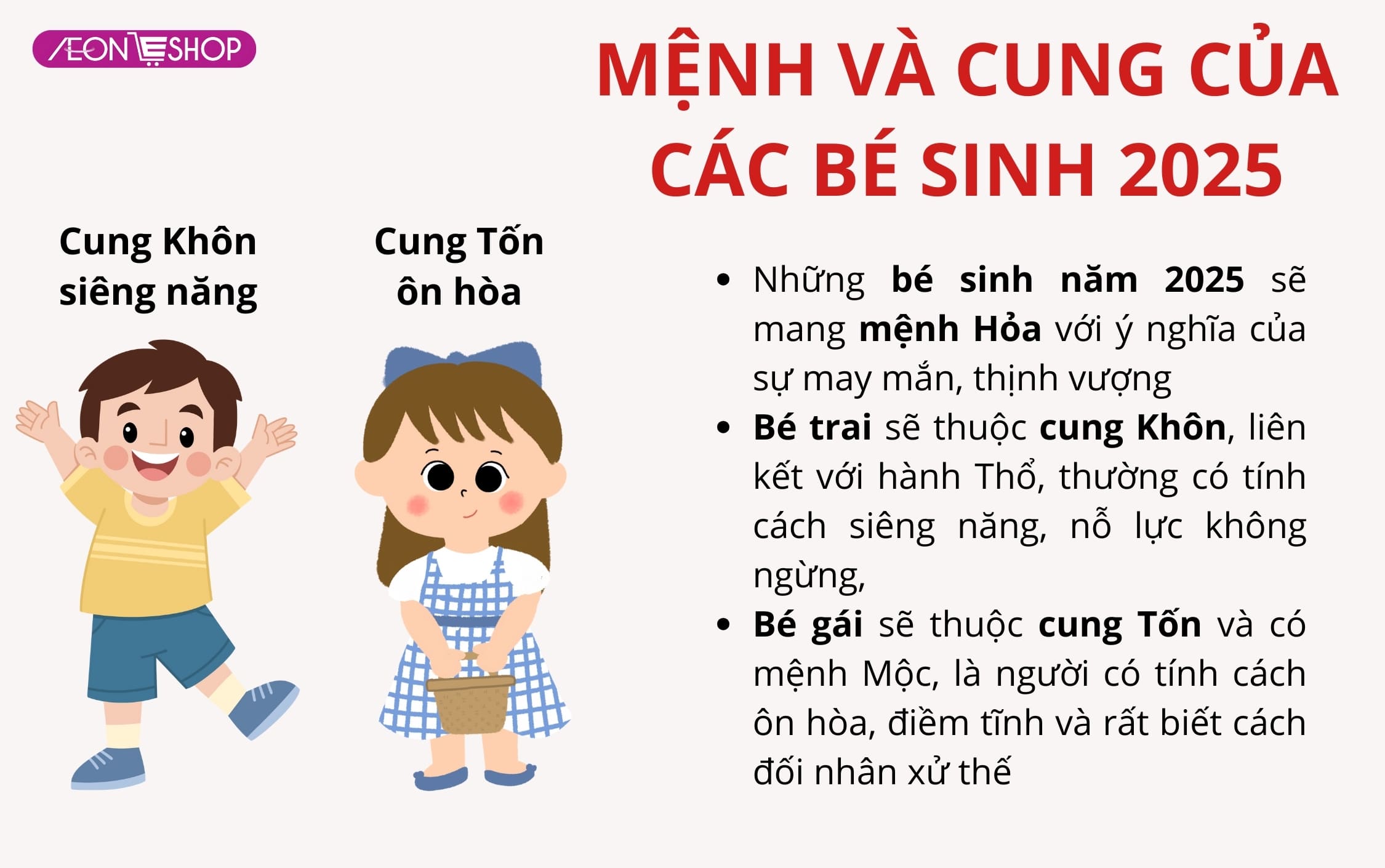 Người sinh năm 2025 là thuộc mệnh gì cung gì