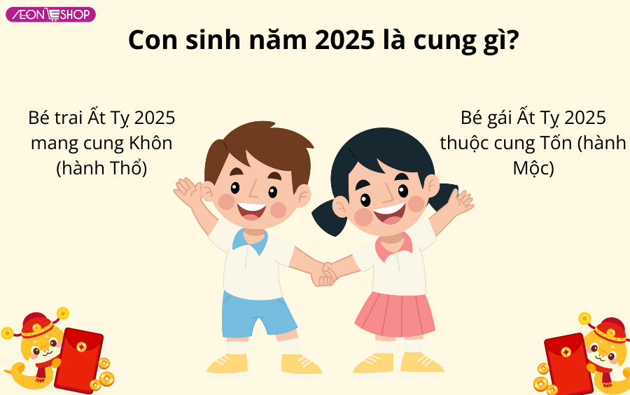 sinh con 2025 tháng nào tốt