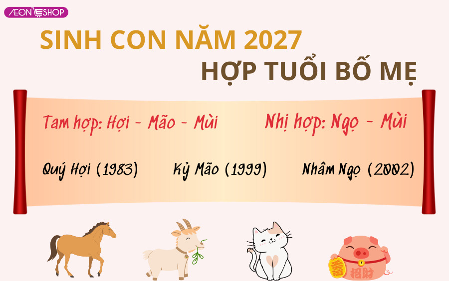 Năm 2027 là năm con gì