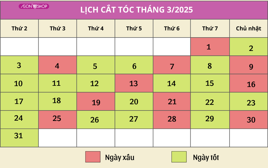 Cắt tóc ngày nào tốt