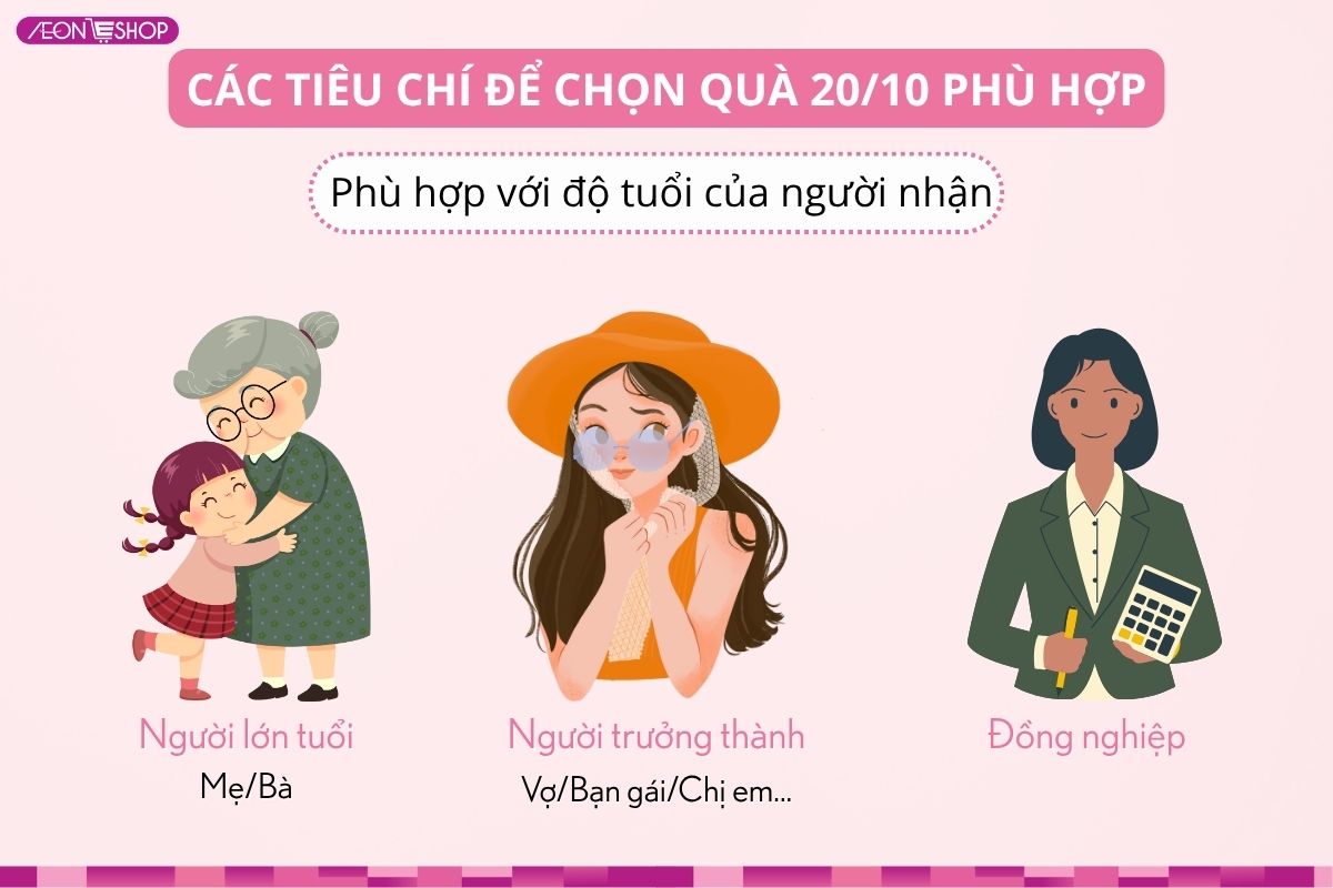 Chọn quà theo độ tuổi